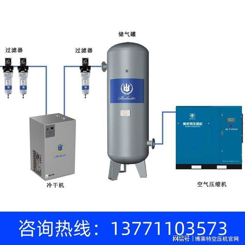 空壓機傳動方式及壓縮與液化氣體解析